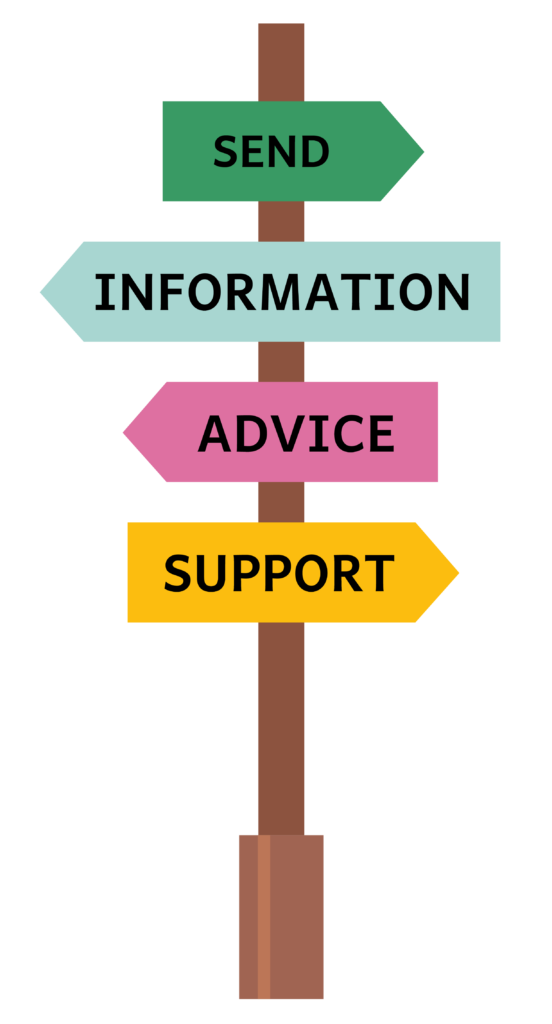 Graphic of a signpost indicating SEND, Information, Advice and Support as directions